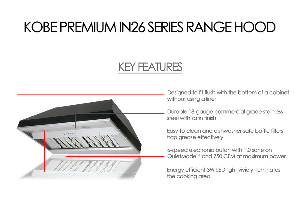 IN26 750 CFM Built-In Hood