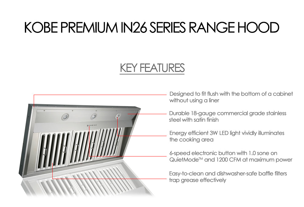 IN26 1200 CFM Built-In Hood
