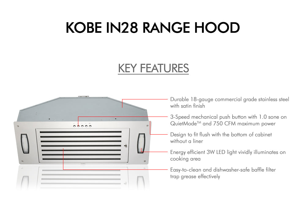 IN28 Built-In Hood (w/ Baffle)