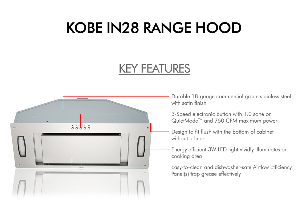 IN28 Built-In Hood (w/ Panel)