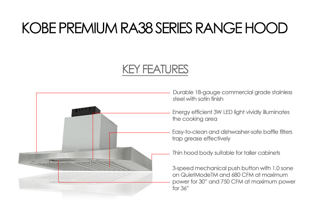 RA38 Under Cabinet Hood